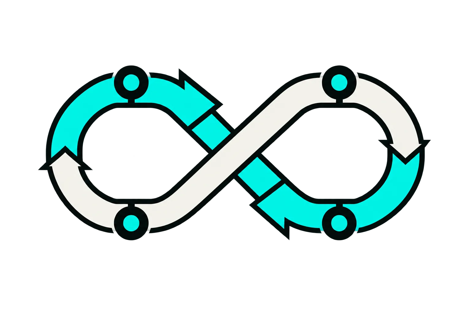 Flat continuous delivery loop illustration